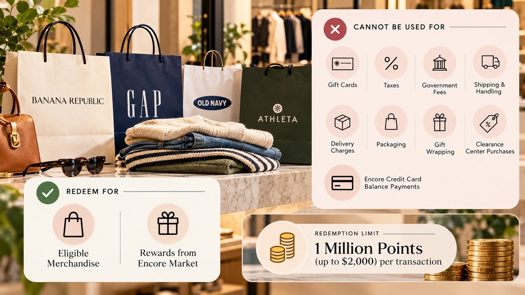 Where Can You Redeem Encore Points?