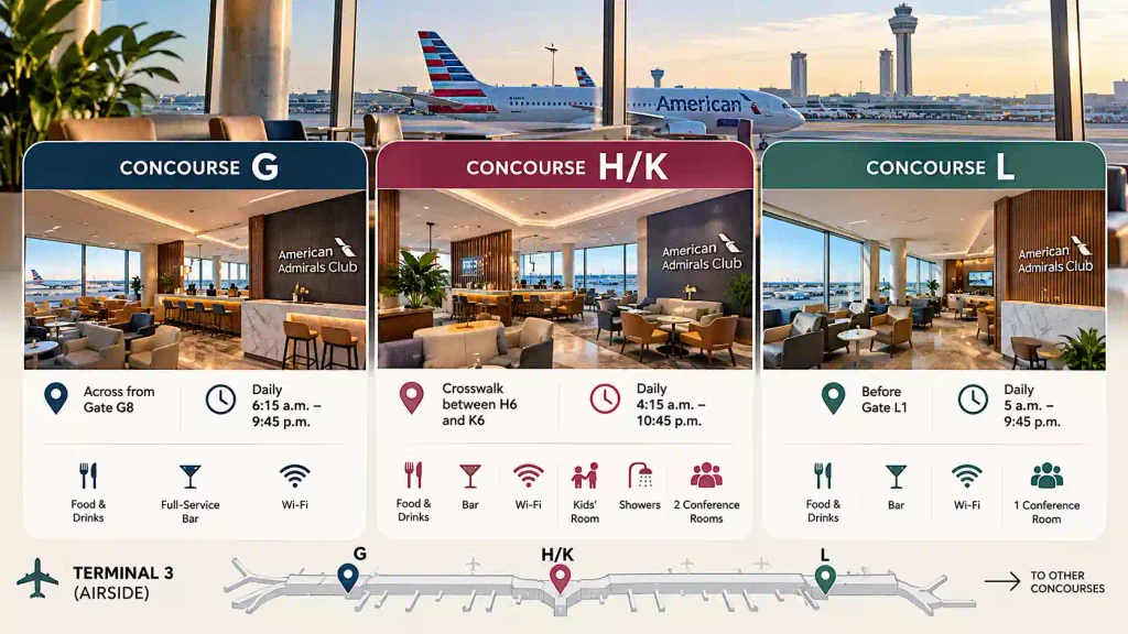 Chicago O’Hare Admirals Club Locations at a Glance