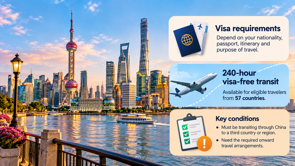 Do You Need a Visa to Visit Shanghai?