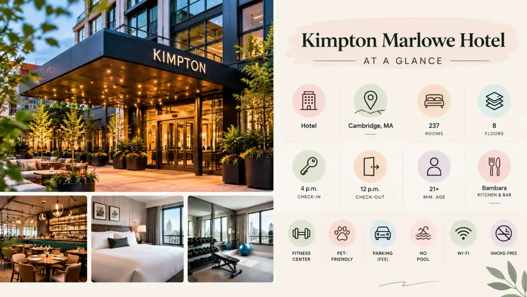 Kimpton Marlowe Hotel Overview