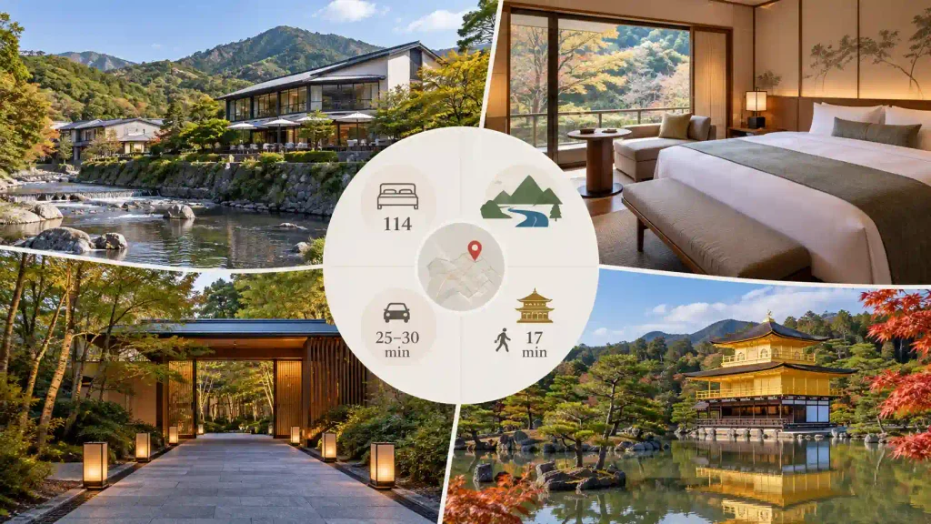 ROKU KYOTO at a Glance