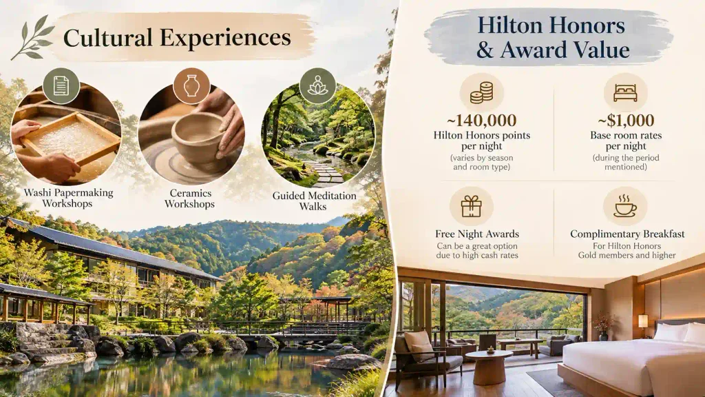Thermal Pool and Wellness Facilities
