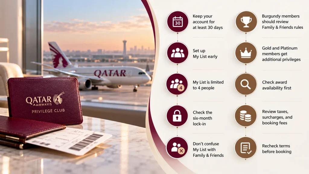 What Travelers Should Do Before Booking