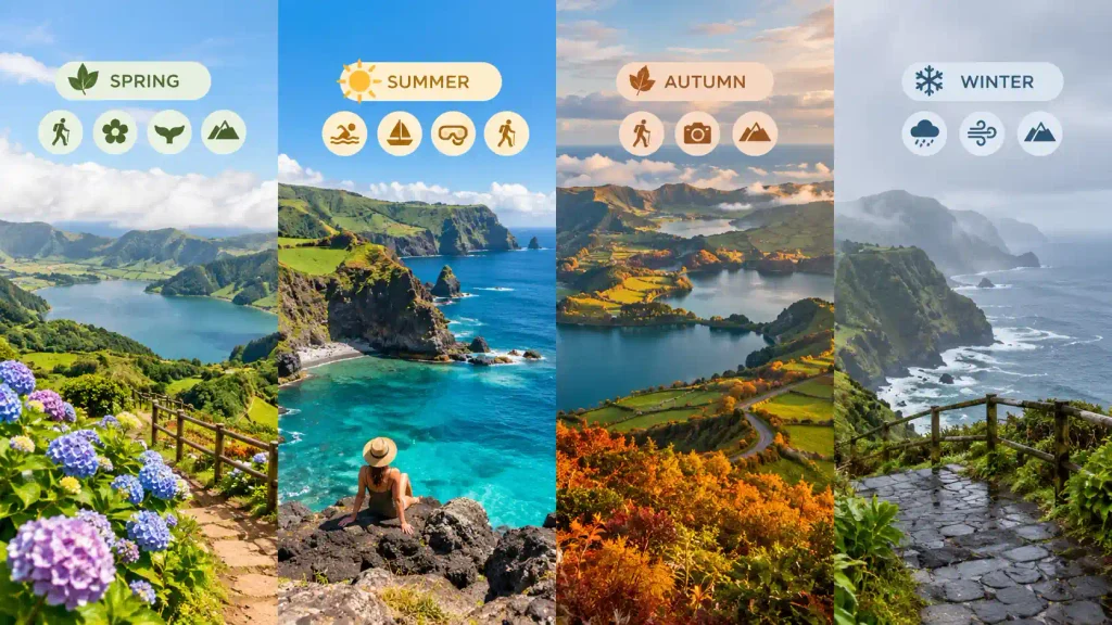 When Is the Best Time to Visit the Azores?